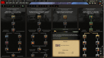 Hearts of Iron IV: Cadet Edition