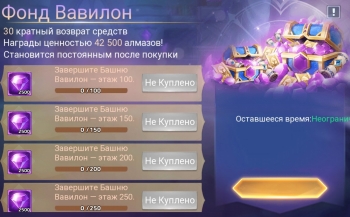 Mobile Legends: Фонд Вавилон