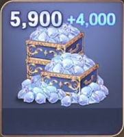 Magic Stone Knights : 5900 +4000 алмазов
