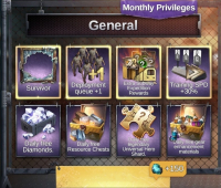 Survival Tactics  : Supreme Privileges: General  (Montly Privileges)