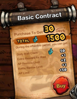 Abyss : Basic Contract