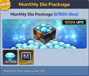 Red Desert : Monthly Dia Package