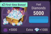 Tokyo Debunker : 5000 Diamond + 1088 Diamond бонус