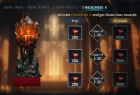 GODS RAID : Team Battle RPG  : Chaos Pass II