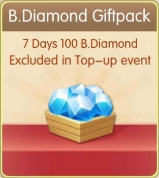 Mythic Dawn: 13 Megami  :  B.Diamond Giffpack