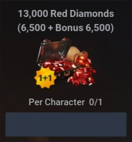 Darkest Days  :  13 000  Red Diamonds