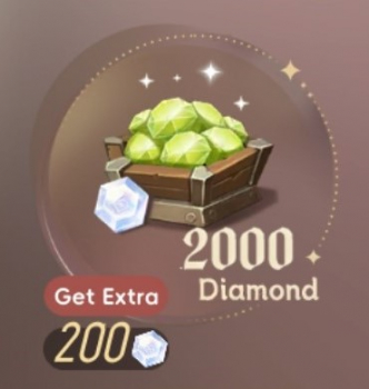 Lost Age: AFK  :  2 000 Diamonds