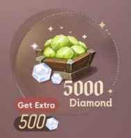 Lost Age: AFK  :  5 000 Diamonds