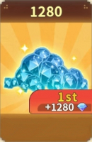 Endless Grades : 1280 гемов