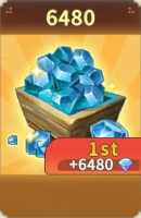 Endless Grades : 6480 гемов