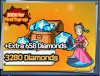 Saiyan Descent：Shenron Summon   :   3 280 Diamond