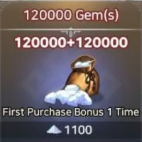 Immortal Rising 2  :  120 000 Gem